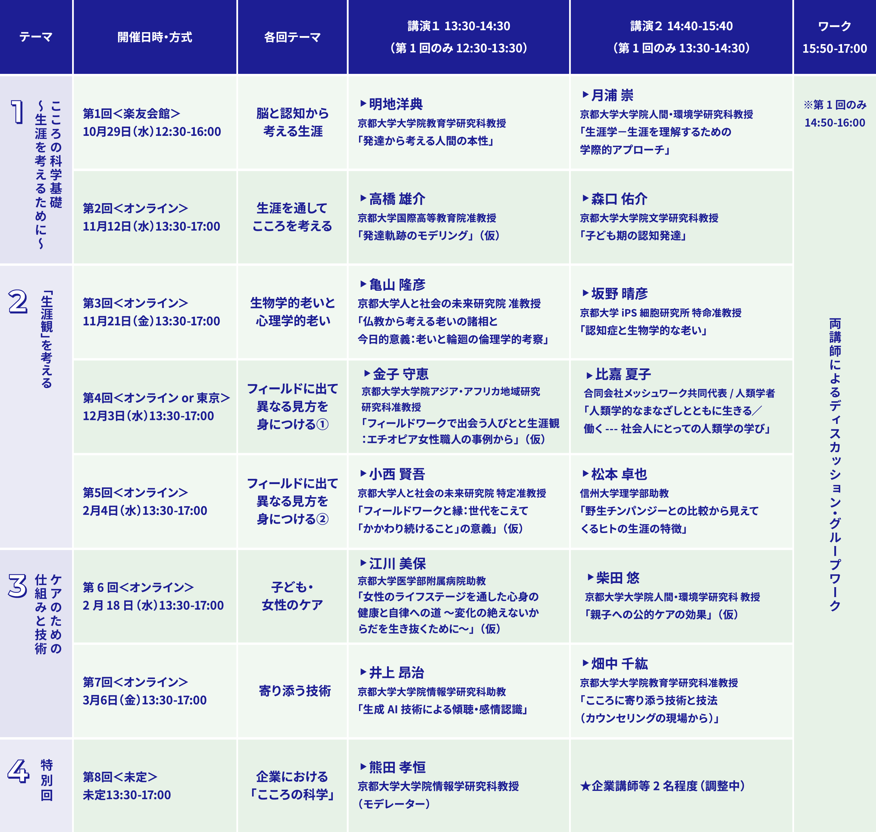 2025スケジュール